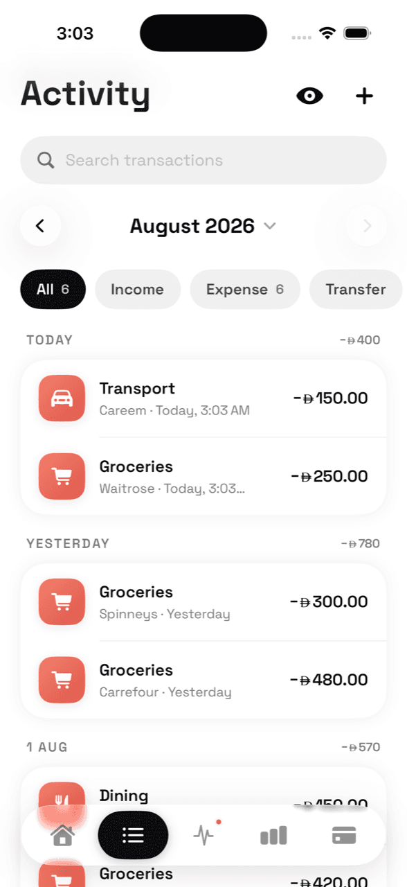 The Activity ledger: Careem, Spinneys, Carrefour — categorised automatically